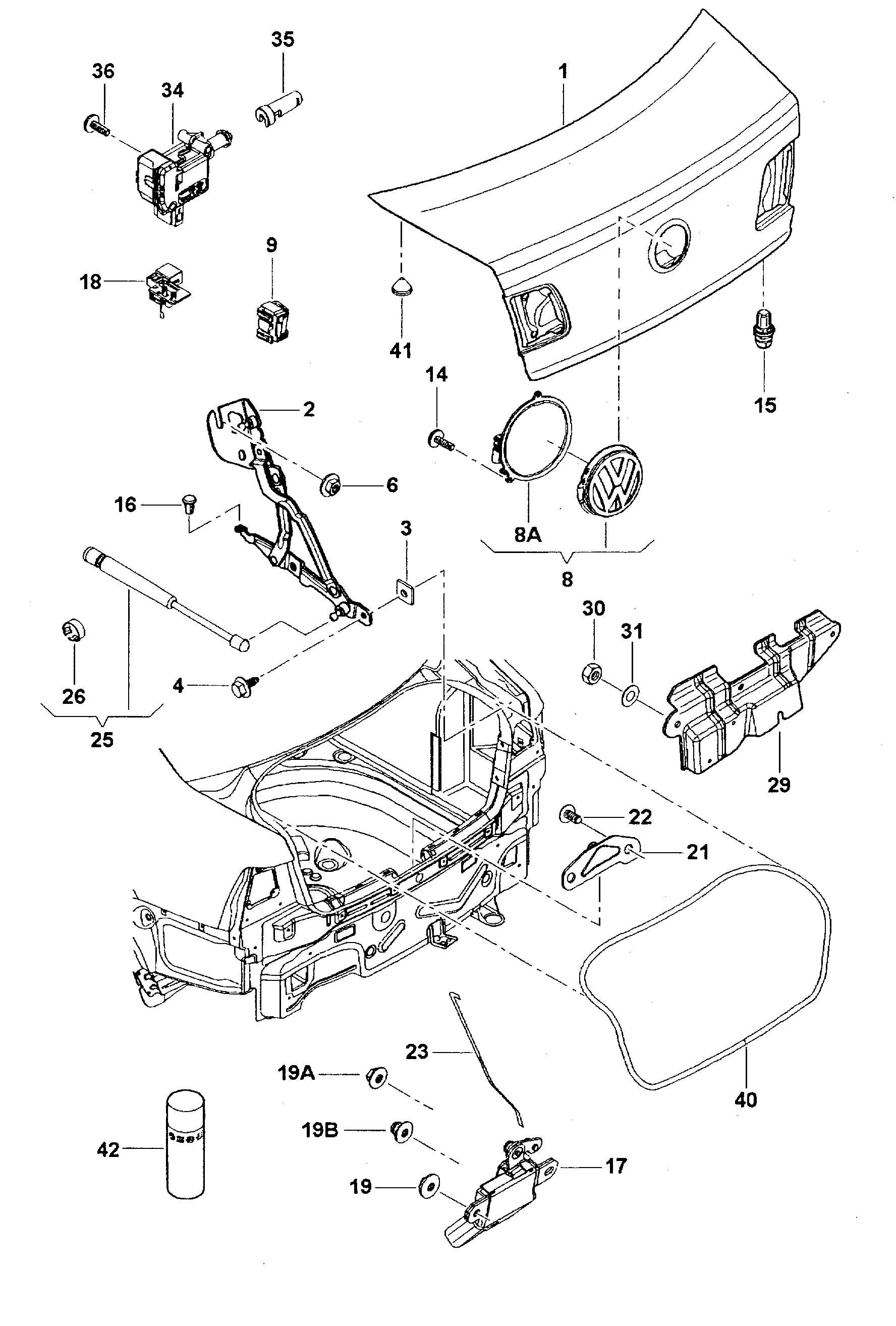 vw jetta trunk wont open with remote